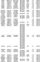 Figure 112018088977530-pat00200