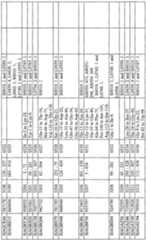 Figure imgf000276_0001