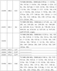 Figure BDA0001412716210002941