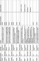 Figure imgf000072_0001