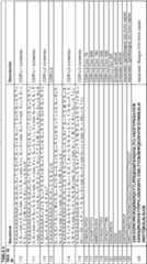 Figure imgf000076_0001