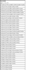 Figure JPOXMLDOC01-appb-T000008