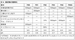 Figure 0007379342000008