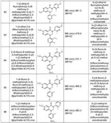 Figure imgf000104_0001