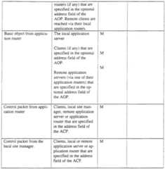 Figure imgf000042_0001