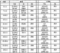 Figure S02824570919960327D000701