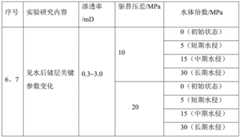 Figure BDA0002660611140000221