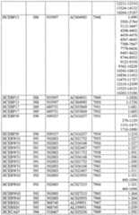 Figure imgf000341_0001