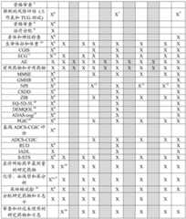 Figure BDA0002212648590000701