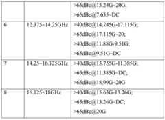 Figure BDA0000832204310000041