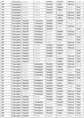 Figure imgf000097_0001