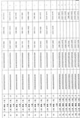 Figure A200780002708D01331