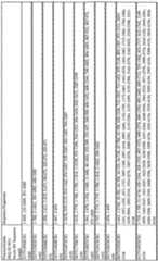 Figure imgf000158_0001