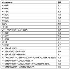Figure imgf000048_0001