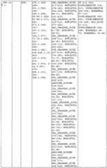 Figure imgf000234_0001