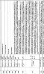 Figure BPA0000256061330003201