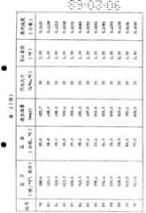 Figure 89101043_IMG8