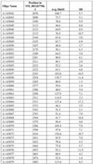 Figure imgf000126_0001