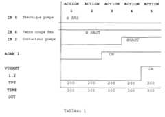 Figure 00290001