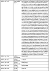 Figure imgf000191_0001