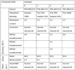 Figure imgf000046_0001