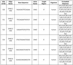 Figure imgf000183_0001