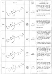 Figure imgf000065_0001