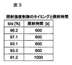 Figure JPOXMLDOC01-appb-T000004