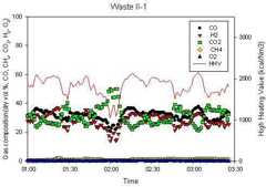 Figure 112009019429840-PAT00001