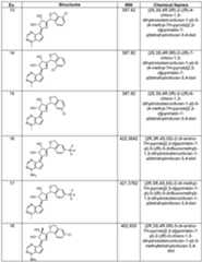Figure imgf000071_0001