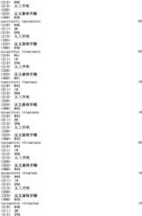 Figure IPA0000293710130001581