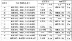 Figure BSA00000161253400091