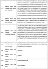 Figure imgf000108_0001