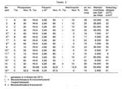 Figure imgb0003