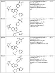 Figure imgf000121_0001