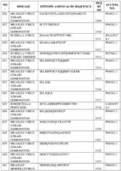 Figure imgf000395_0001