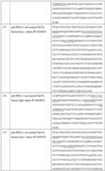 Figure imgf000173_0001