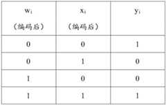 Figure BDA0001540580730000072