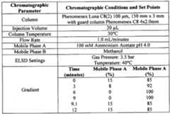 Figure imgf000092_0001