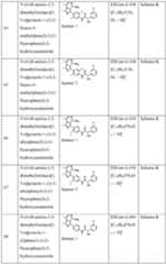 Figure imgf000125_0001