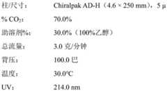 Figure BDA0003088137000000911