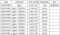 Figure BDA0004188900490000151