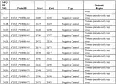 Figure imgf000181_0001