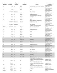 Figure imgf000619_0001