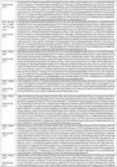 Figure imgf000176_0001