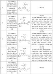 Figure BDA0002620434680000541