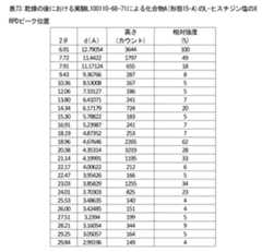 Figure 2024105460000076