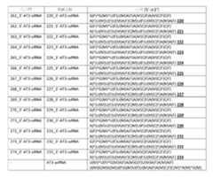 Figure 106103567-A0304-12-0267-257