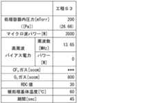 Figure JPOXMLDOC01-appb-T000005