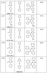 Figure imgf000108_0001